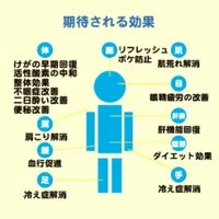 画像286