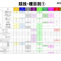 画像408