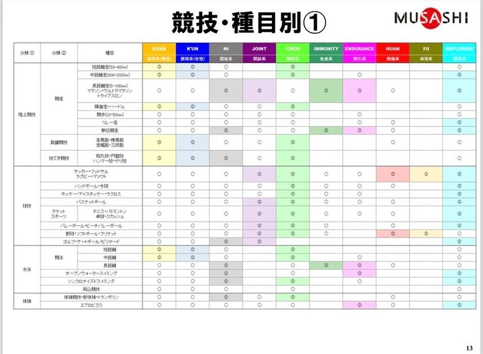 画像408